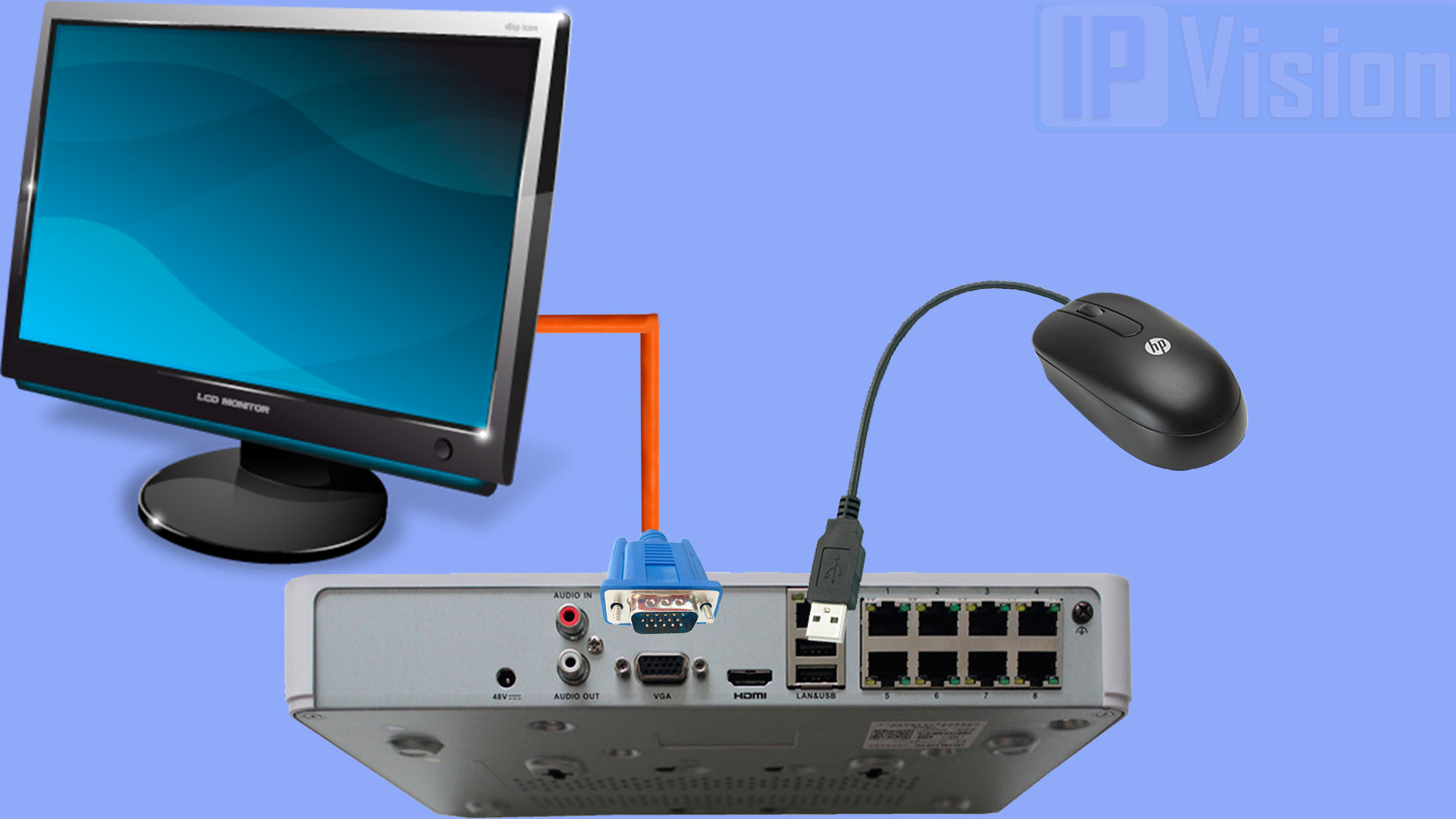 Регистратор через интернет. Hikvision видеорегистратор и монитор. Подключить камеру видеонаблюдения к монитору через VGA напрямую. Монитор для видеонаблюдения. Регистратор с монитором для видеонаблюдения.