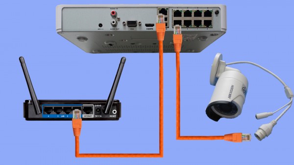 ПОДКЛЮЧЕНИЕ ВИДЕОРЕГИСТРАТОРА HIKVISION